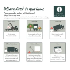 Stylish Fountains Fossil Water Feature Incl LEDS -Garden & Outdoor Store 12836974 1274833171552963