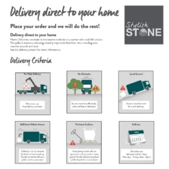 Stylish Stone Rustic Slate Rockery -Garden & Outdoor Store 12875997 1544849696735482