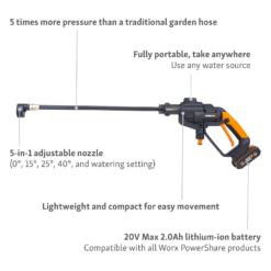 Worx Hydroshot Cordless Pressure Washer 10 Worx Hydroshot Cordless Pressure Washer -Garden & Outdoor Store 13304092 1144899255955752
