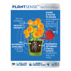 Westland Boost All Purpose Plant Food 1L -Garden & Outdoor Store 13411841 1554971590892285