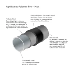 Agriframes Wall Arch - (H)2.1 X (W)1.2 X (D)0.45 M - Black -Garden & Outdoor Store 13526223 1914975189800936
