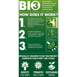 Westland Peat Free Multi-Purpose Compost With John Innes 50L -Garden & Outdoor Store 14013778 1775003754411180