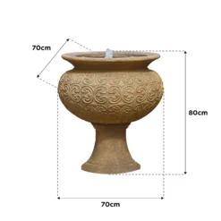 RHS Rosemoor Water Feature With LED -Garden & Outdoor Store 14519361 9325047822767168