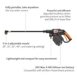 Worx Nitro Brushless Hydroshot Cordless Pressure Washer -Garden & Outdoor Store 14537894 6565044395731637